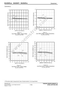 BA4580RFVT-E2 Datasheet Page 11