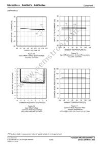 BA4580RFVT-E2 Datasheet Page 12