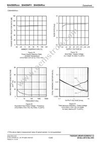 BA4580RFVT-E2 Datasheet Page 13