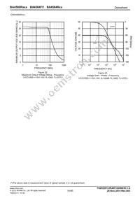 BA4580RFVT-E2 Datasheet Page 14