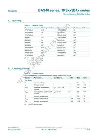 BAS40-06/ZLR Datasheet Page 6