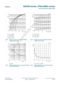 BAS40-06/ZLR Datasheet Page 8