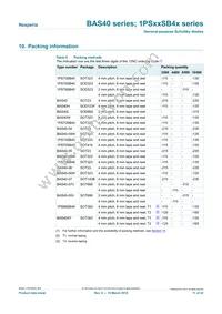 BAS40-06/ZLR Datasheet Page 11