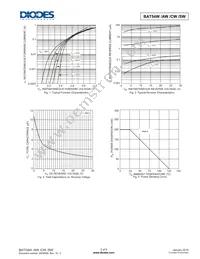 BAT54CW-7 Datasheet Page 3