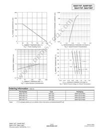 BAV170T-7 Datasheet Page 2