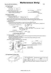 BLM03BC800SN1D Datasheet Page 5