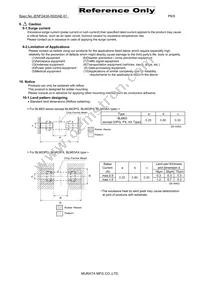 BLM03BC800SN1D Datasheet Page 6