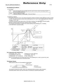 BLM03BC800SN1D Datasheet Page 7