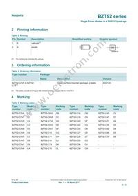 BZT52-C9V1X Datasheet Page 2