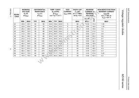 BZV90-C30 Datasheet Page 5