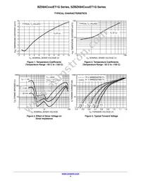 BZX84C9V1ET3G Datasheet Page 4