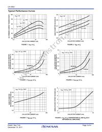 CA3083MZ Datasheet Page 3