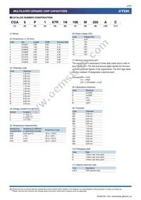 CGA5L3X5R1H475M160AB Datasheet Page 4