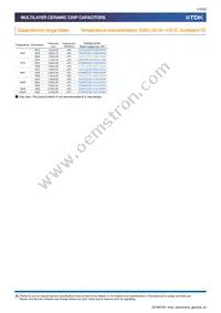 CGA5L3X5R1H475M160AB Datasheet Page 14