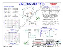CM0805D900R-10 Cover