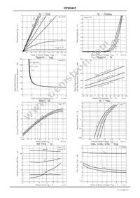 CPH3457-TL-H Datasheet Page 3