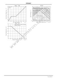 CPH3457-TL-H Datasheet Page 4