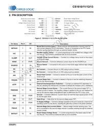 CS1613-FSZR Datasheet Page 3