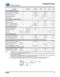 CS1613-FSZR Datasheet Page 5