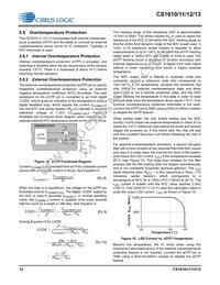 CS1613-FSZR Datasheet Page 12