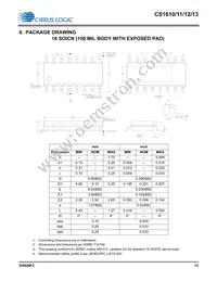 CS1613-FSZR Datasheet Page 13