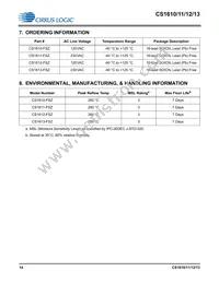 CS1613-FSZR Datasheet Page 14