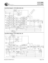 CY7C1380C-167BZI Datasheet Page 2