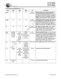 CY7C1380C-167BZI Datasheet Page 10