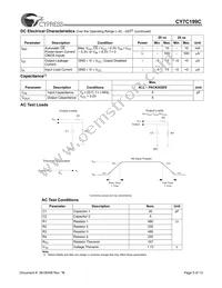 CY7C199CL-15VXCT Datasheet Page 5