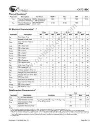 CY7C199CL-15VXCT Datasheet Page 6