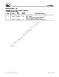 CY7C199CL-15VXCT Datasheet Page 13