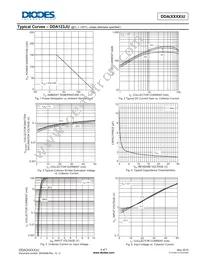 DDA113TU-7-F Datasheet Page 4