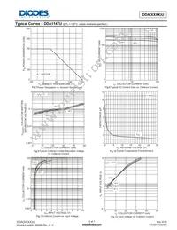 DDA113TU-7-F Datasheet Page 5