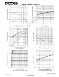 DDTC114YE-7 Datasheet Page 3