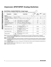 DG418CJ+ Datasheet Page 4