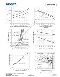 DMT4004LPS-13 Datasheet Page 4