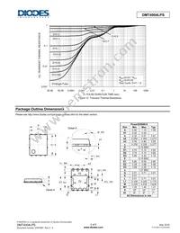 DMT4004LPS-13 Datasheet Page 5