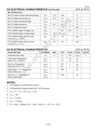 DS229SN+ Datasheet Page 5