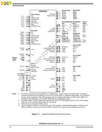 DSP56303AG100B1 Datasheet Page 6