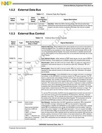 DSP56303AG100B1 Datasheet Page 9