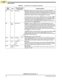 DSP56303AG100B1 Datasheet Page 10