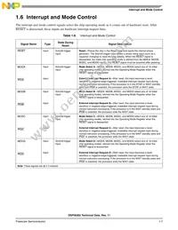 DSP56303AG100B1 Datasheet Page 11