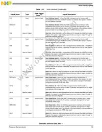 DSP56303AG100B1 Datasheet Page 13