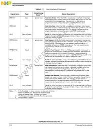 DSP56303AG100B1 Datasheet Page 14