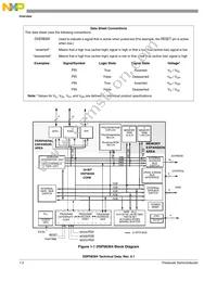 DSPB56364AF100 Datasheet Page 2