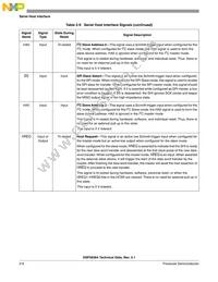 DSPB56364AF100 Datasheet Page 12