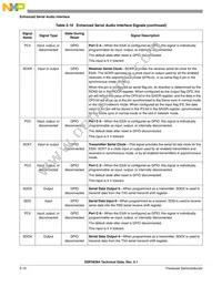 DSPB56364AF100 Datasheet Page 14