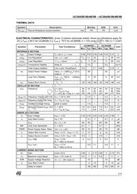 E-UC3845BN Datasheet Page 3