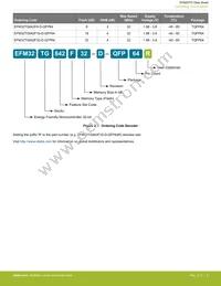 EFM32TG825F32-BGA48T Datasheet Page 5