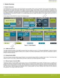 EFM32TG825F32-BGA48T Datasheet Page 10